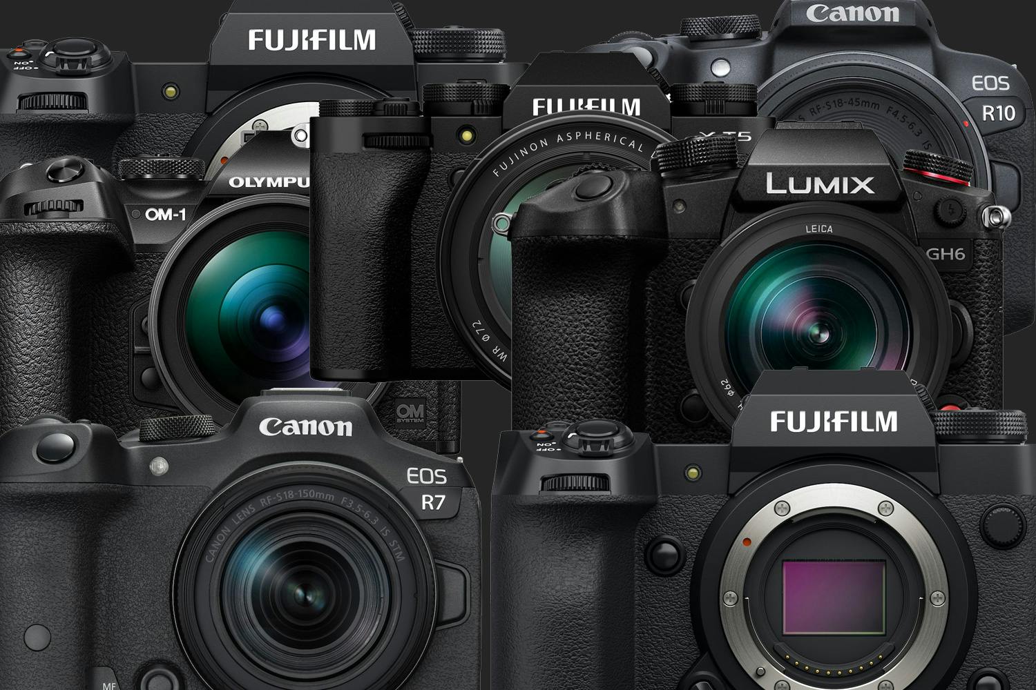 Speilløse systemkameraer Speilløse systemkameraer